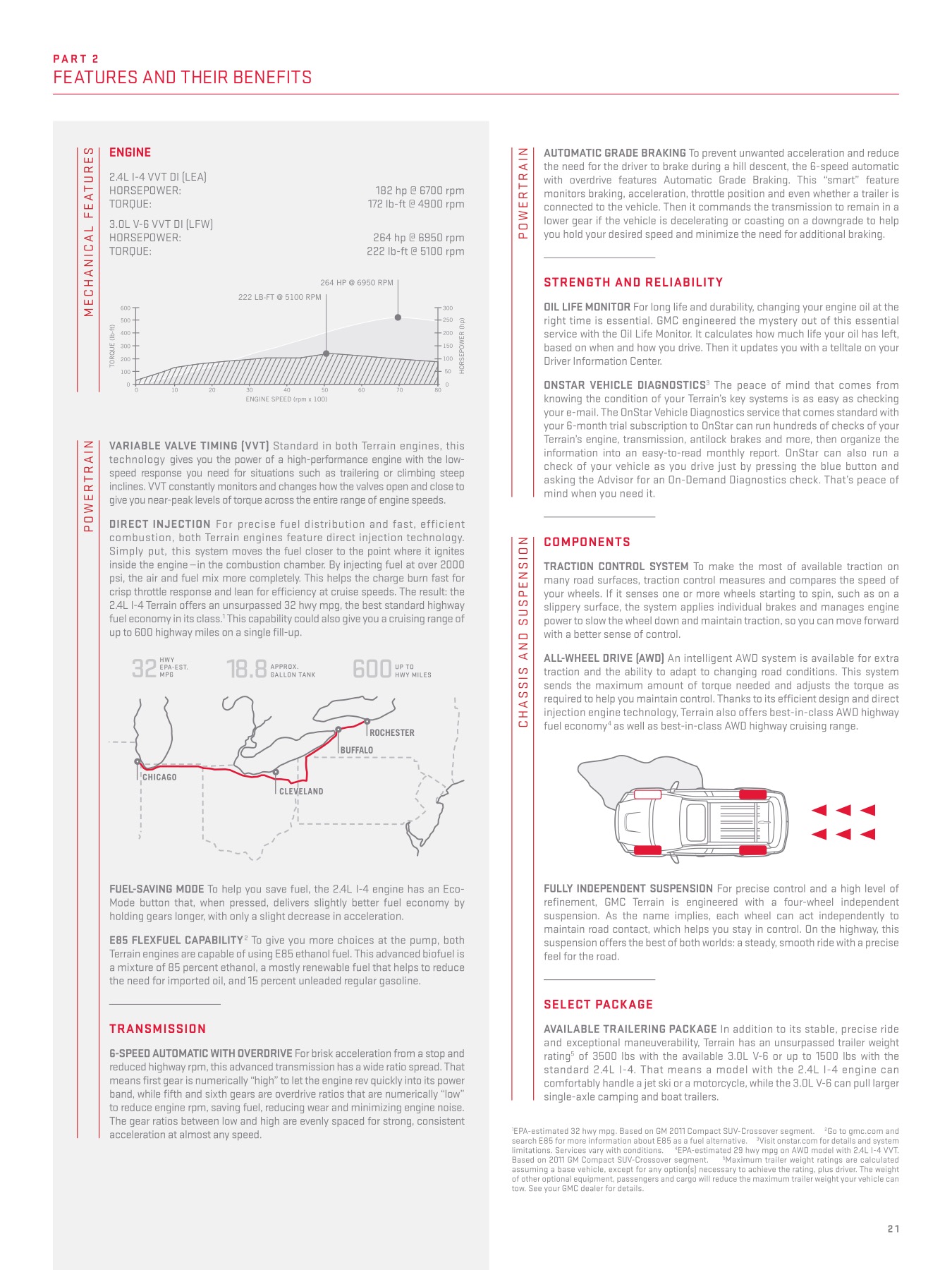 2012 GMC Terrain Brochure Page 18
